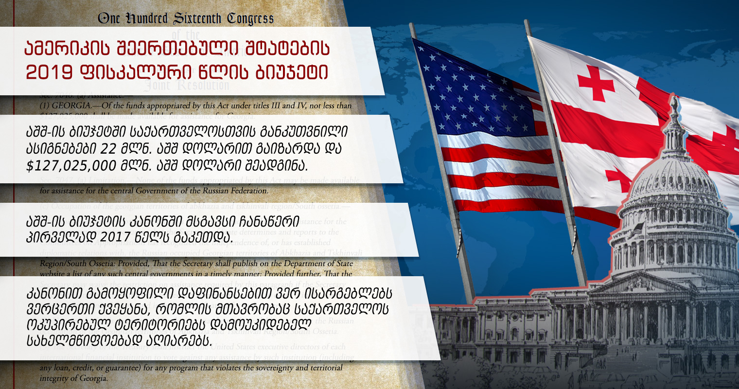 2019 ფისკალური წლის აშშ-ის ბიუჯეტში საქართველოსთვის განკუთვნილი საბიუჯეტო ასიგნებები გზარდილია