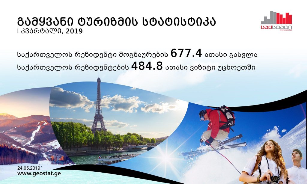 საქართველოდან საზღვარგარეთ ძირითადად, მეგობრებისა და ნათესავების მოსანახულებლად მოგზაურობენ