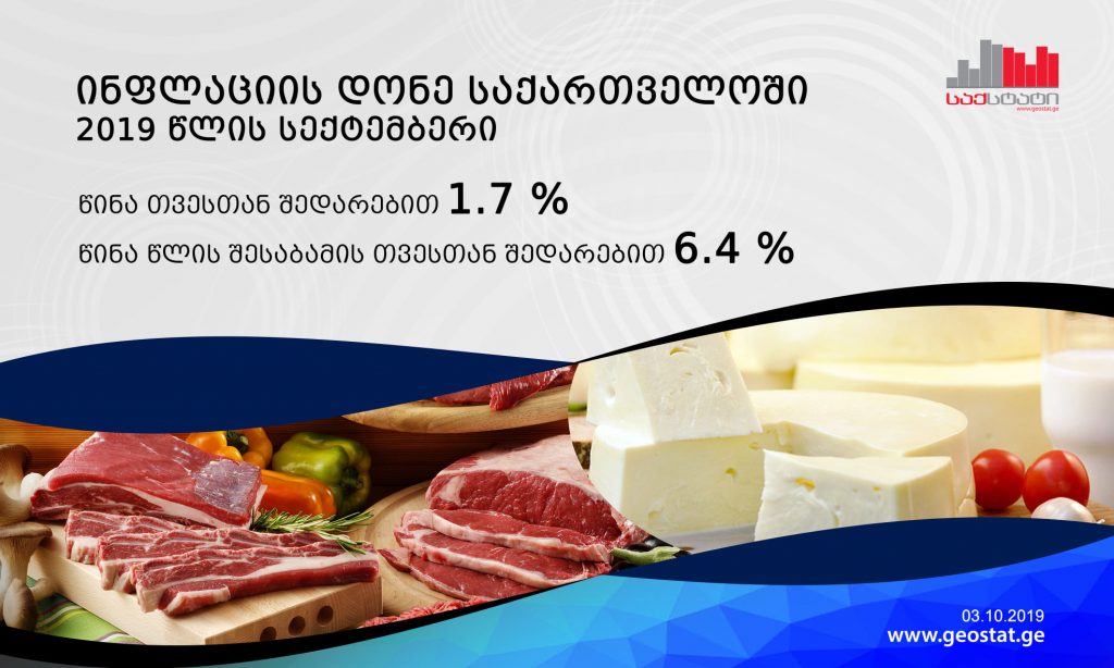 სექტემბერში სურსათი და უალკოჰოლო სასმელები 3.3 პროცენტით გაძვირდა