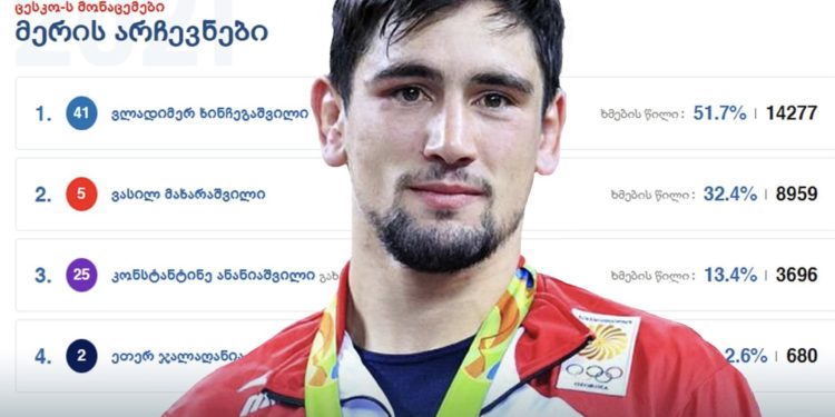 “ჯანსაღ კონკურნეციაში მიმდინარეობდა კონკურენცია”- ხინჩეგაშვილი